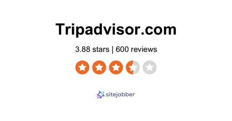 tripadvisor.com/reviewit|is tripadvisor trustworthy.